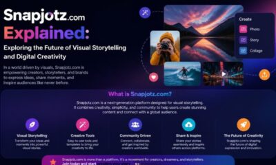 Snapjotz.com