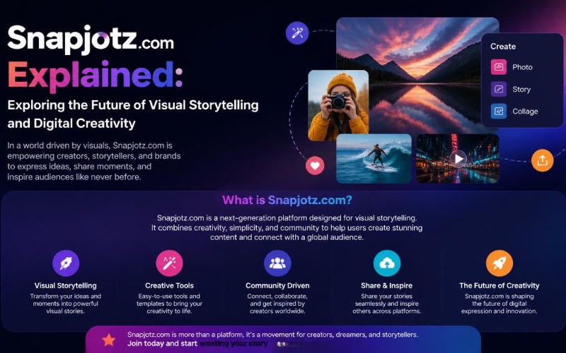 Snapjotz.com