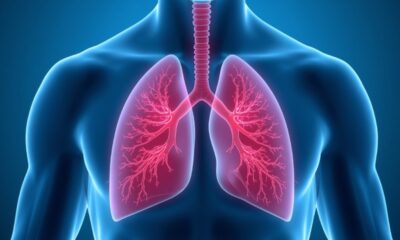 Manage Pulmonary Hypertension Naturally